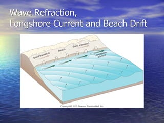Physical Geography Lecture 17 - Oceans and Coastal Geomorphology 120716 ...