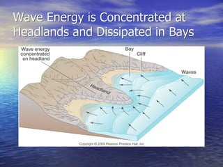 Physical Geography Lecture 17 - Oceans and Coastal Geomorphology 120716 ...