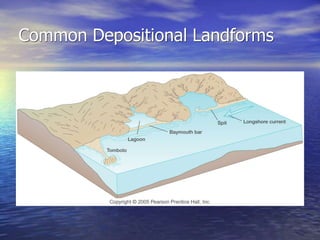 Physical Geography Lecture 17 - Oceans and Coastal Geomorphology 120716 ...