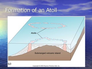 Physical Geography Lecture 17 - Oceans and Coastal Geomorphology 120716 ...