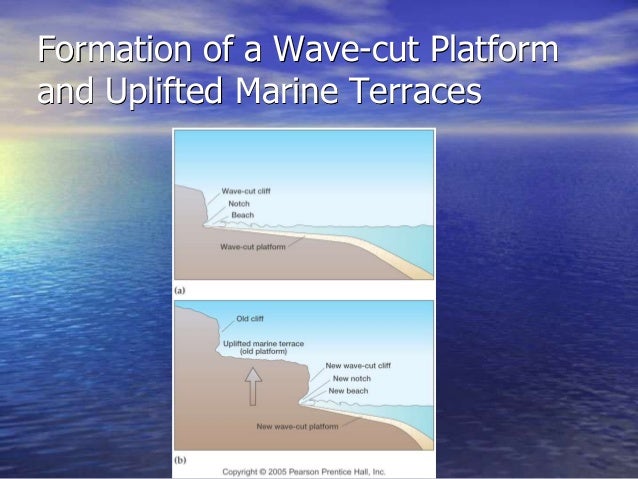 Physical Geography Lecture 17 Oceans And Coastal - 
