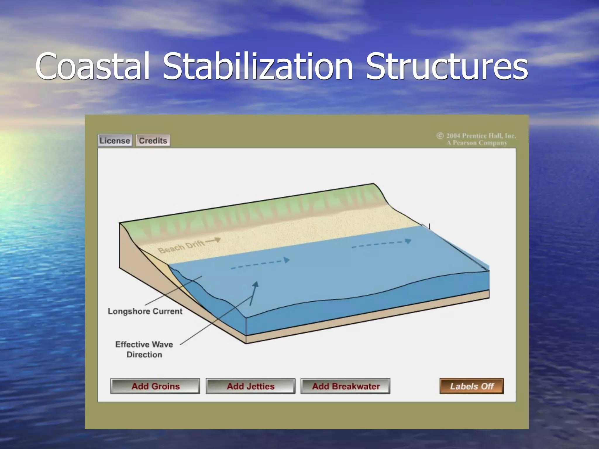 Coastal Stabilization Structures
 