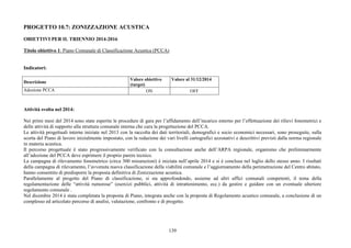139
PROGETTO 10.7: ZONIZZAZIONE ACUSTICA
OBIETTIVI PER IL TRIENNIO 2014-2016
Titolo obiettivo 1: Piano Comunale di Classificazione Acustica (PCCA)
Indicatori:
Descrizione
Valore obiettivo
(target)
Valore al 31/12/2014
Adozione PCCA ON OFF
Attività svolta nel 2014:
Nei primi mesi del 2014 sono state esperite le procedure di gara per l’affidamento dell’incarico esterno per l’effettuazione dei rilievi fonometrici e
delle attività di supporto alla struttura comunale interna che cura la progettazione del PCCA.
Le attività progettuali interne iniziate nel 2013 con la raccolta dei dati territoriali, demografici e socio economici necessari, sono proseguite, sulla
scorta del Piano di lavoro inizialmente impostato, con la redazione dei vari livelli cartografici azzonativi e descrittivi previsti dalla norma regionale
in materia acustica.
Il percorso progettuale è stato progressivamente verificato con la consultazione anche dell’ARPA regionale, organismo che preliminarmente
all’adozione del PCCA deve esprimere il proprio parere tecnico.
La campagna di rilevamento fonometrico (circa 300 misurazioni) è iniziata nell’aprile 2014 e si è conclusa nel luglio dello stesso anno. I risultati
della campagna di rilevamento, l’avvenuta nuova classificazione della viabilità comunale e l’aggiornamento della perimetrazione del Centro abitato,
hanno consentito di predisporre la proposta definitiva di Zonizzazione acustica.
Parallelamente al progetto del Piano di classificazione, si sta approfondendo, assieme ad altri uffici comunali competenti, il tema della
regolamentazione delle “attività rumorose” (esercizi pubblici, attività di intrattenimento, ecc.) da gestire e guidare con un eventuale ulteriore
regolamento comunale .
Nel dicembre 2014 è stata completata la proposta di Piano, integrata anche con la proposta di Regolamento acustico comunale, a conclusione di un
complesso ed articolato percorso di analisi, valutazione, confronto e di progetto.
 