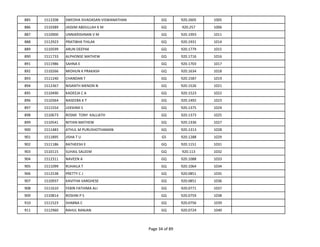 Pgm2013 merit list | PDF
