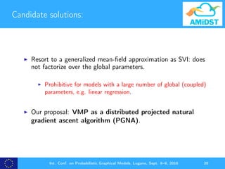 Candidate solutions:
Resort to a generalized mean-ﬁeld approximation as SVI: does
not factorize over the global parameters...