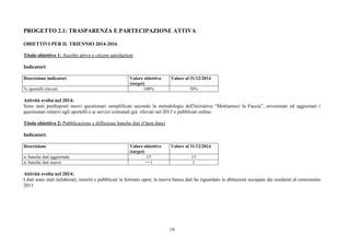 19
PROGETTO 2.1: TRASPARENZA E PARTECIPAZIONE ATTIVA
OBIETTIVI PER IL TRIENNIO 2014-2016
Titolo obiettivo 1: Ascolto attivo e citizen satisfaction
Indicatori:
Descrizione indicatori Valore obiettivo
(target)
Valore al 31/12/2014
% sportelli rilevati 100% 70%
Attività svolta nel 2014:
Sono stati predisposti nuovi questionari semplificati secondo la metodologia dell'iniziativa “Mettiamoci la Faccia”, revisionati ed aggiornati i
questionari relativi agli sportelli e ai servizi comunali già rilevati nel 2013 e pubblicati online.
Titolo obiettivo 2: Pubblicazione e diffusione banche dati (Open data)
Indicatori:
Attività svolta nel 2014:
I dati sono stati rielaborati, inseriti e pubblicati in formato open; la nuova banca dati ha riguardato le abitazioni occupate dai residenti al censimento
2011
Descrizione Valore obiettivo
(target)
Valore al 31/12/2014
n. banche dati aggiornate 15 15
n. banche dati nuove >=1 1
 