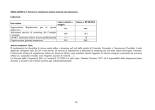 20
Titolo obiettivo 3: Palestre di cittadinanza digitale dedicate alla trasparenza
Indicatori:
Descrizione
Valore obiettivo
(target)
Valore al 31/12/2014
Approvazione Regolamento per le riprese
audiovisive
ON ON
Attivazione servizio di streaming del Consiglio
Comunale
ON OFF
e-PART: estensione utilizzo a nuove problematiche >=1 >1
Organizzazione giornate trasparenza ON ON
Attività svolta nel 2014:
Il regolamento che disciplina le riprese audio-video e streaming sul web delle sedute di Consiglio Comunale e Commissioni Consiliari è stato
approvato. Nei primi mesi del 2015 sarà attivato un servizio di registrazione e diffusione in streaming sul web delle sedute dell'organo consiliare.
L'utilizzo del sistema di segnalazione online dei disservizi ePart è stato ampliato tramite l'aggiunta di ulteriori categorie concernenti la sicurezza
urbana (es. segnaletica stradale, soste irregolari, eccesso di velocità, …).
La Giornata della Trasparenza 2014 si è tenuta il 15/12/2014 in sala Ajace. Durante l'incontro l'OIV ed il responsabile della trasparenza hanno
illustrato le iniziative del Comune sul tema agli stakeholders presenti.
 