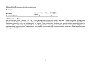22
Titolo obiettivo 3: Estensione del software open source
Indicatori:
Descrizione
Valore obiettivo
(target)
Valore al 31/12/2014
% personale formato 40 40
Attività svolta nel 2014:
Con la delibera di Giunta Comunale n. 211 del 24/06/2014 (Adozione software open source) è stato dato il via al progetto che prevede attività
formative rivolte al personale comunale che utilizzerà software di produttività individuale open source. La formazione sulla suite OpenOffice, in
particolare l'elaboratore testi Write, è stata erogata sia una fase d'aula introduttiva in occasione delle sessioni formative per gli utilizzatori del
sistema AD Web, sia tramite la preparazione di una serie di supporti online (video, guide e materiali esplicativi di vario genere). Nel primo caso
sono stai formati complessivamente 364 dipendenti. Tutti i supporti formativi sono stati pubblicati sulla rete intranet del Comune, a disposizione di
tutti i dipendenti del Comune.
 