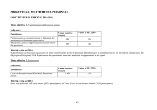 45
PROGETTO 4.1: POLITICHE DEL PERSONALE
OBIETTIVI PER IL TRIENNIO 2014-2016
Titolo obiettivo 1: Valorizzazione delle risorse umane
Indicatori:
Descrizione
Valore obiettivo
(target)
Valore al 31/12/2014
Predisposizione e somministrazione ai dipendenti del
questionario sul benessere organizzativo
ON ON
Rilevazione, analisi e rappresentazione dei dati emersi
dai questionari
ON ON
Attività svolta nel 2014:
Il questionario sul benessere organizzativo è stato somministrato a tutto il personale dipendente per la compilazione per un periodo di 2 (due) mesi, dal
04 giugno al 04 agosto 2014. I dati emersi dai questionari sono stati analizzati e rappresentati in un report.
Titolo obiettivo 2: Formazione
Indicatori:
Descrizione
Valore obiettivo
(target)
Valore al 31/12/2014
Corsi con formatori interni/Corsi totali formazione
interna
> 50% 53%
Attività svolta nel 2014:
Sono stati realizzati 105 corsi interni (3131 partecipanti) all’Ente, di cui 56 con docenti interni (2058 partecipanti).
 
