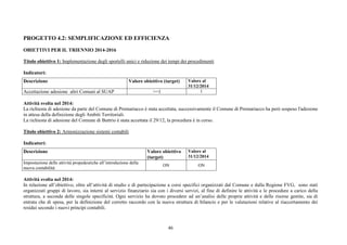 46
PROGETTO 4.2: SEMPLIFICAZIONE ED EFFICIENZA
OBIETTIVI PER IL TRIENNIO 2014-2016
Titolo obiettivo 1: Implementazione degli sportelli unici e riduzione dei tempi dei procedimenti
Indicatori:
Descrizione Valore obiettivo (target) Valore al
31/12/2014
Accettazione adesione altri Comuni al SUAP >=1 1
Attività svolta nel 2014:
La richiesta di adesione da parte del Comune di Premariacco è stata accettata, successivamente il Comune di Premariacco ha però sospeso l'adesione
in attesa della definizione degli Ambiti Territoriali.
La richiesta di adesione del Comune di Buttrio è stata accettata il 29/12, la procedura è in corso.
Titolo obiettivo 2: Armonizzazione sistemi contabili
Indicatori:
Descrizione Valore obiettivo
(target)
Valore al
31/12/2014
Impostazione delle attività propedeutiche all’introduzione della
nuova contabilità
ON ON
Attività svolta nel 2014:
In relazione all’obiettivo, oltre all’attività di studio e di partecipazione a corsi specifici organizzati dal Comune e dalla Regione FVG, sono stati
organizzati gruppi di lavoro, sia interni al servizio finanziario sia con i diversi servizi, al fine di definire le attività e le procedure a carico della
struttura, a seconda delle singole specificità. Ogni servizio ha dovuto procedere ad un’analisi delle proprie attività e delle risorse gestite, sia di
entrata che di spesa, per la definizione del corretto raccordo con la nuova struttura di bilancio e per le valutazioni relative al riaccertamento dei
residui secondo i nuovi principi contabili.
 