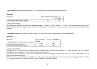 47
Titolo obiettivo 3: Inventariazione straordinaria del patrimonio mobiliare in dotazione agli Istituti Scolastici
Indicatori:
Descrizione Valore obiettivo (target) Valore al
31/12/2014
Avvio rilevazione del patrimonio esistente ON ON
Attività svolta nel 2014:
La revisione dell’inventario del patrimonio mobiliare ha preso l’avvio con l’incontro tenutosi il 18/02/2014 con i dirigenti scolastici di tutti gli
Istituti Comprensivi con l’impegno da parte dei medesimi di verificarne lo stato di fatto per singola scuola rispetto alla situazione dell’inventario
comunale.
Titolo obiettivo 4: Gestione diretta del recupero coattivo del pacchetto di entrate comunali inserite nella sperimentazione
Indicatori:
Descrizione Valore obiettivo
(target)
Valore al 31/12/2014
n. partite affidate per il recupero coattivo del credito/n.
partite rientranti in sperimentazione
>=80% 100%
n. ingiunzioni notificate/n. partite affidate >=95% 100%
Attività svolta nel 2014:
Nel corso del 2014 è stata gestita la riscossione diretta in via sperimentale di un pacchetto di entrate del Comune di Udine: sono state emesse e
notificate le ingiunzioni relative a tutte le partite affidate al recupero coattivo.
La successiva fase di valutazione e scelta delle più opportune procedure esecutive per le pratiche non ancora incassate ha portato all'emissione di
preavvisi di fermo amministrativo.
Dalla prima analisi sui risultati derivanti dall'emissione delle ingiunzioni di pagamento e dei solleciti inviati in base alla Legge 228 del 24 dicembre
2012 emerge la significativa differenza positiva di incassi rispetto alla gestione di Equitalia.
 