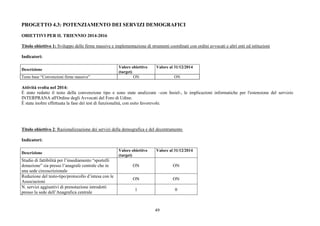 49
PROGETTO 4.3: POTENZIAMENTO DEI SERVIZI DEMOGRAFICI
OBIETTIVI PER IL TRIENNIO 2014-2016
Titolo obiettivo 1: Sviluppo delle firme massive e implementazione di strumenti coordinati con ordini avvocati e altri enti ed istituzioni
Indicatori:
Descrizione
Valore obiettivo
(target)
Valore al 31/12/2014
Testo base “Convenzioni firme massive” ON ON
Attività svolta nel 2014:
È stato redatto il testo della convenzione tipo e sono state analizzate –con Insiel-, le implicazioni informatiche per l'estensione del servizio
INTERPRANA all'Ordine degli Avvocati del Foro di Udine.
È stata inoltre effettuata la fase dei test di funzionalità, con esito favorevole.
Titolo obiettivo 2: Razionalizzazione dei servizi della demografica e del decentramento
Indicatori:
Descrizione
Valore obiettivo
(target)
Valore al 31/12/2014
Studio di fattibilità per l’insediamento “sportelli
donazione” sia presso l’anagrafe centrale che in
una sede circoscrizionale
ON ON
Redazione del testo-tipo/protocollo d’intesa con le
Associazioni
ON ON
N. servizi aggiuntivi di prenotazione introdotti
presso la sede dell’Anagrafica centrale
1 0
 