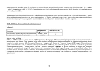 92
Relativamente alla procedura aperta per la gestione del servizio integrato di aggregazione giovanili costituito dalle macroazioni IDEA PIG + POLIS
+ ASSET, è stata indetta in data 01/10/2014; l’aggiudicazione provvisoria si è tenuta nella seduta pubblica del 23 dicembre 2014, quella definitiva
nel mese di gennaio 2015.
Nel frattempo i servizi delle Officine Giovani e di Replei sono stati regolarmente gestiti mediante proroghe con scadenza il 30 settembre. A partire
da quella data si è chiusa l’esperienza del centro di aggregazione “Il Poliedro” in seconda circoscrizione e, relativamente alla sola gestione del Punto
Incontro Giovani, si è provveduto a garantire la continuità del servizio nel quartiere Aurora mediante procedura negoziata.
Titolo obiettivo 3: Residenzialità degli studenti universitari
Indicatori:
Descrizione
Valore obiettivo
(target)
Valore al 31/12/2014
Realizzazione di iniziative in favore o in collaborazione
con le associazioni studentesche universitarie
Almeno 1 nuova
iniziativa
1
Attività svolta nel 2014:
Nel mese di febbraio 2014 l’Agenzia Giovani si è fatta promotrice di un gruppo di lavoro costituito principalmente da associazioni universitarie e
dall’Università degli Studi di Udine, ma anche da due istituti scolastici secondari ed altre associazioni cittadine per elaborare congiuntamente alcune
iniziative in città, in occasione della Giornata dell’Europa del 9 maggio e delle elezioni del Parlamento Europeo del 25 maggio. Gli obiettivi erano
quelli di sensibilizzare al voto, di informare sulle opportunità offerte dall’Europa, ma soprattutto quello di incentivare il contatto tra gli studenti
Erasmus presenti a Udine e i giovani udinesi. A tal fine l’iniziativa denominata “Beurope” ha previsto conferenze ed incontri sulle istituzioni
europee, la presentazione di progetti di scambio tra scuole, una caccia al tesoro delle lingue, language corner in alcuni locali udinesi dove
incontrare persone di origine straniera e parlare in diverse lingue europee, le incursioni di Capitan Europa con interviste ai giovani sul significato di
Europa nella vita di ciascuno e il forte utilizzo dei social network. L’iniziativa realizzata dall’8 al 23 maggio ha compreso complessivamente n. 15
appuntamenti.
 