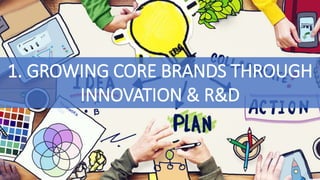 1. GROWING CORE BRANDS THROUGH
INNOVATION & R&D
 