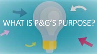 WHAT IS P&G’S PURPOSE?
 