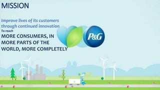 Improve lives of its customers
through continued innovation
To reach
MORE CONSUMERS, IN
MORE PARTS OF THE
WORLD, MORE COMPLETELY
MISSION
 