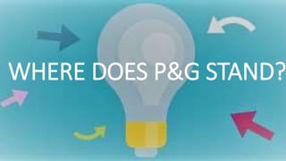 WHERE DOES P&G STAND?
 