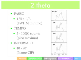 2 theta
• PASSO
 • 1/5 a 1/3
   (FWHM minimo)
• TEMPO
 • 5 - 10000 counts
   (pico maximo)
• INTERVALO
 • 10 - 90˚
   (Name.CIF)
    Amostra   EXPERIMENTO   Difratograma   REFINAMENTO   Info
 