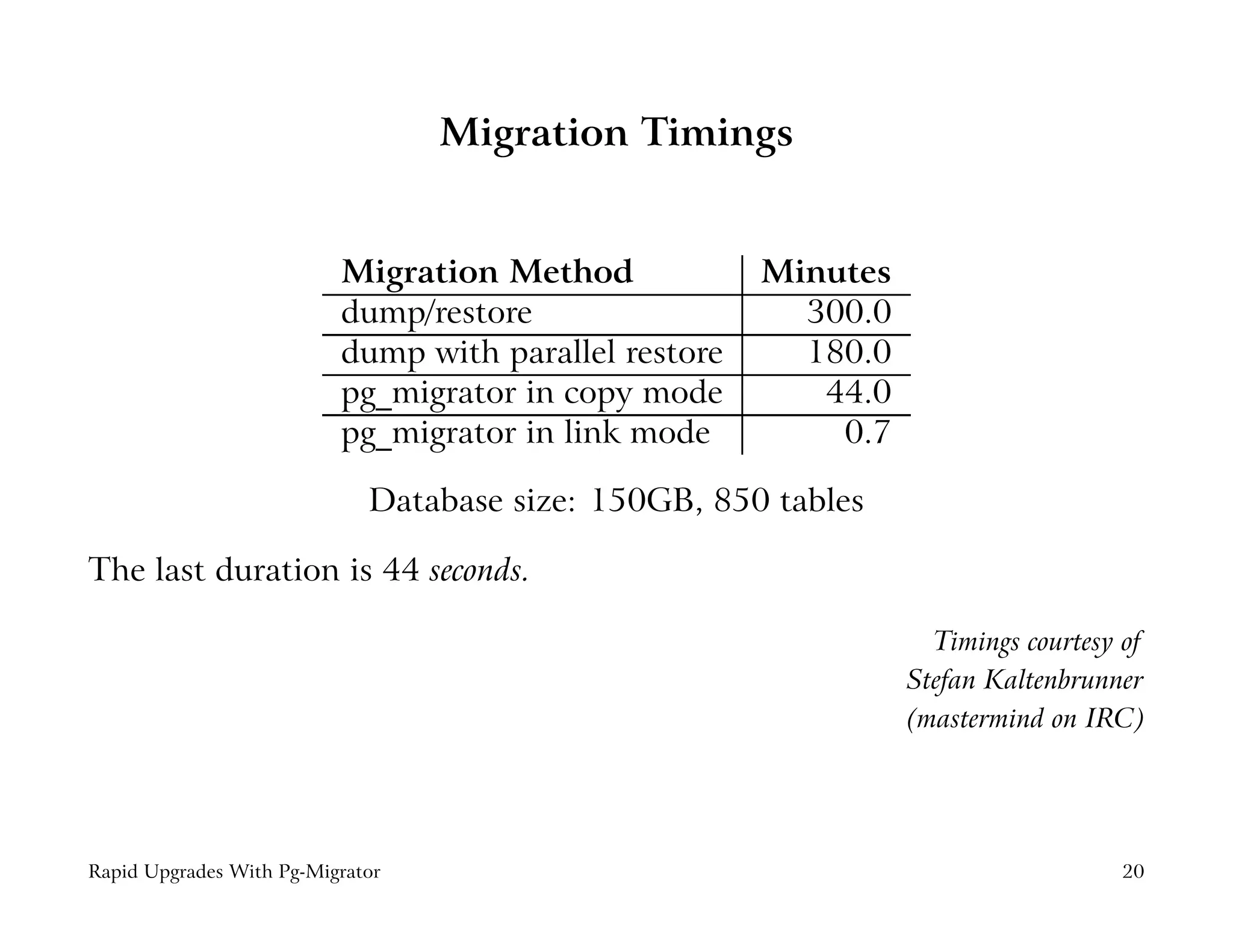 Migration Timings


                          Migration Method             Minutes
                          dump/restore                   300.0
                          dump with parallel restore     180.0
                          pg_migrator in copy mode        44.0
                          pg_migrator in link mode         0.7

                             Database size: 150GB, 850 tables

The last duration is 44 seconds.

                                                                   Timings courtesy of
                                                                 Stefan Kaltenbrunner
                                                                 (mastermind on IRC)




Rapid Upgrades With Pg-Migrator                                                     20
 