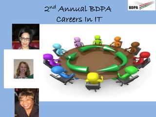 2nd Annual BDPA
Careers In IT
 