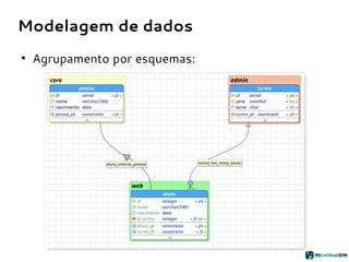 Modelagem de dados
●
Agrupamento por esquemas:
 