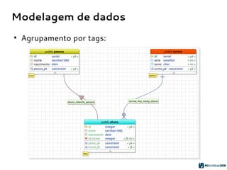 Modelagem de dados
●
Agrupamento por tags:
 