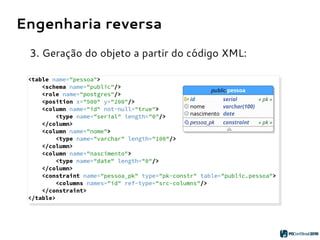 Engenharia reversa
3. Geração do objeto a partir do código XML:
 