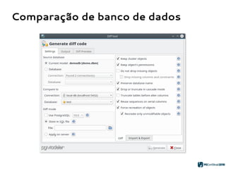 Comparação de banco de dados
 