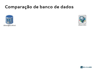 Comparação de banco de dados
dbtest.dbmdbtest@localhost
 