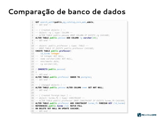 Comparação de banco de dados
 