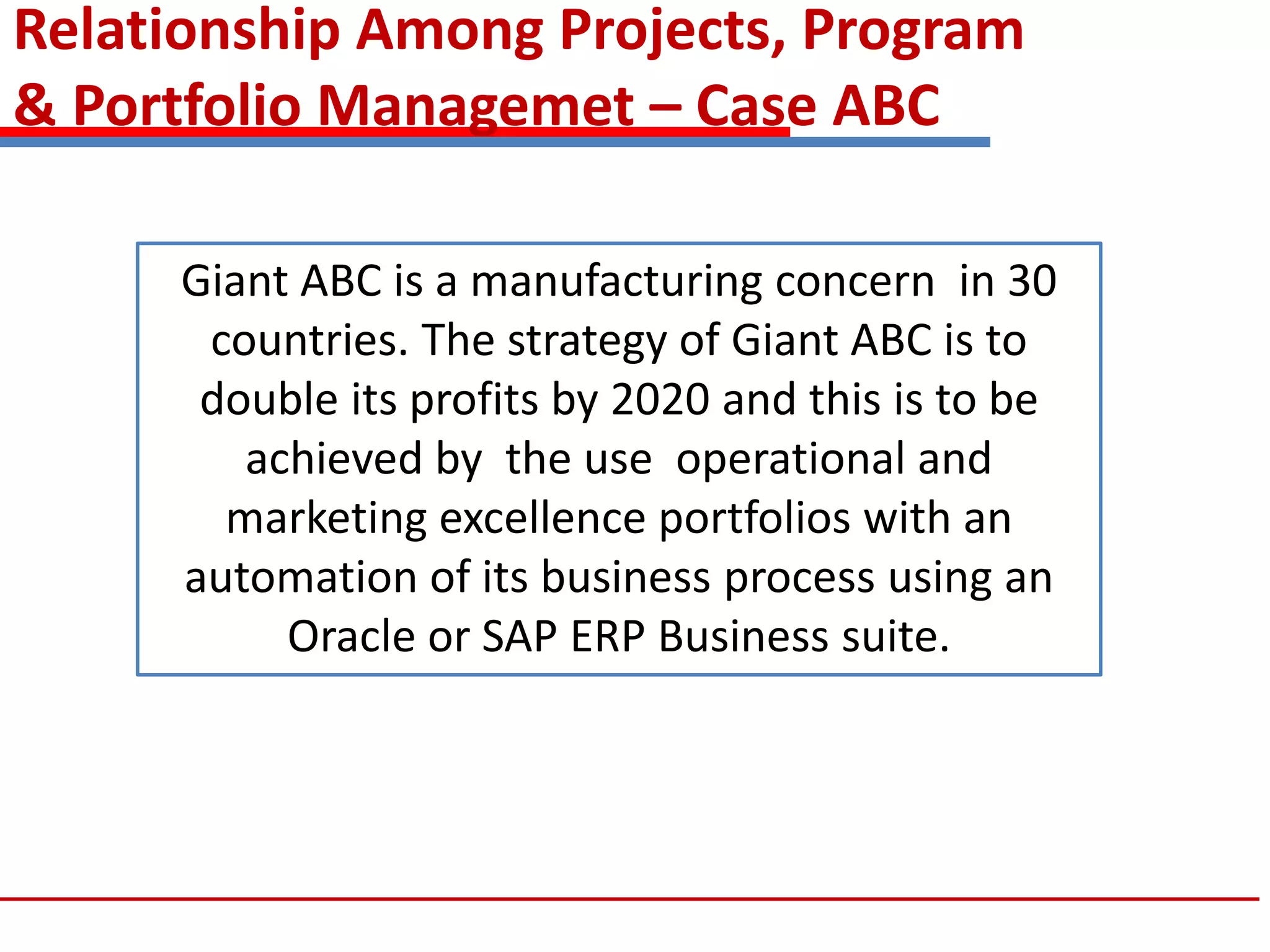Relationship Among Projects, Program
& Portfolio Managemet – Case ABC
Giant ABC is a manufacturing concern in 30
countries. The strategy of Giant ABC is to
double its profits by 2020 and this is to be
achieved by the use operational and
marketing excellence portfolios with an
automation of its business process using an
Oracle or SAP ERP Business suite.
 