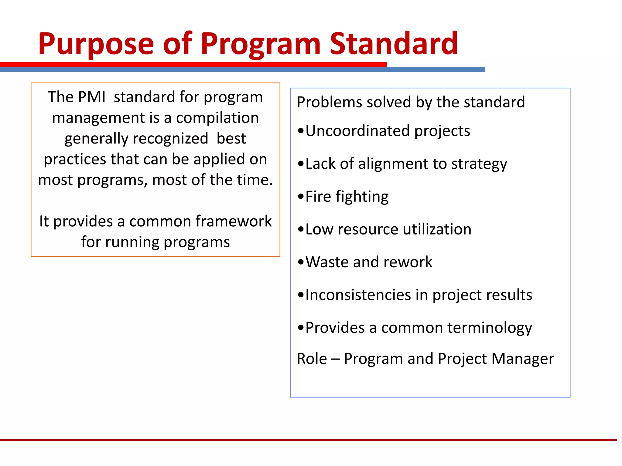 Purpose of Program Standard
The PMI standard for program
management is a compilation
generally recognized best
practices that can be applied on
most programs, most of the time.
It provides a common framework
for running programs
Problems solved by the standard
•Uncoordinated projects
•Lack of alignment to strategy
•Fire fighting
•Low resource utilization
•Waste and rework
•Inconsistencies in project results
•Provides a common terminology
Role – Program and Project Manager
 
