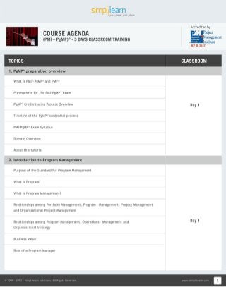 PMI PGMP Study Guide Online