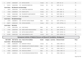 127147 2266010647 217 BATCHU SAVITRI Female OC AU KATR - GS - S2 P2
4
133212 2266014506 207 GOLLAPUDI RAMYA SAI Female OC AU KATR - GS - S3 P2
5
Course Name MS (Obstetrics and Gynecology)
16076 2266015046 479 KURRA SREE VARSHITHA Female BC-D NL KATR - OBG - S1 P2
1
17018 2266088183 474 DIKSHA GUPTA Female OC NL KATR - OBG - S1 P2
2
83050 2266015960 290 POLAREDDY SUSMITHAREDDY Female OC AU KATR - OBG - S2 P2
3
113554 2266002557 238 POLU RADHIKA Female OC AU KATR - OBG - S3 P2
4
Course Name MS (Ophthalmology)
25193 2266008671 440 PATTIPATI VISHNU PRASEN Male BC-B AU KATR - OPTHAL - S1 P2
1
106077 2266014232 250 AYESHA NAUREEN Female BC-E AU KATR - OPTHAL - S2 P1
2
Course Name MS (Ortho)
27465 2266122938 431 VIVEK SINGLA Male OC NL KATR - ORTHO - S1 P2
1
27792 2266093584 430 MORE AJINKYA MADHUKARRAO Male OC NL KATR - ORTHO - S1 P2
2
116021 2266015841 234 BATCHU NAGA SUPREETH Male OC SVU KATR - ORTHO - S2 P2
3
121294 2266015185 226 SHAIK QURRATH UL AIN Female BC-E AU KATR - ORTHO - S3 P2
4
Konaseema Institute of Medical Sciences and Research Foundation, Amalapuram
NEET RANK NEET Roll No Score Name of the Candidate Gender Category Local Area Allotment Details Phase
Course Name MD (Anaesthesiology)
30287 2266062603 421 BONAGIRI THANUJA Female OC NL KONA - ANES - S1 P1
1
30602 2266000179 420 MANGENA SATYA VENKATA SAIRAGH Male OC NL KONA - ANES - S1 P1
2
32259 2266161213 415 VAYALPATI SWETHA Female OC SVU KONA - ANES - S1 P2
3
44260 2266005169 378 MADUGULA SRIKAR Male OC AU KONA - ANES - S2 P1
4
109790 2266005611 244 YELURI SRINIVASA KRISHNA PRITHVI Male OC AU KONA - ANES - S2 P2
5
Page 18 of 38
 