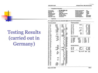 Testing Results
(carried out in
Germany)
 