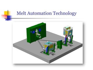 Melt Automation Technology
 