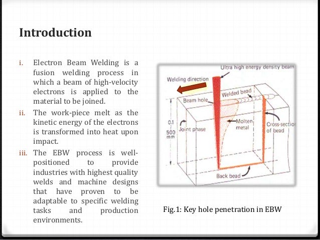 Introduction to Laser Welder