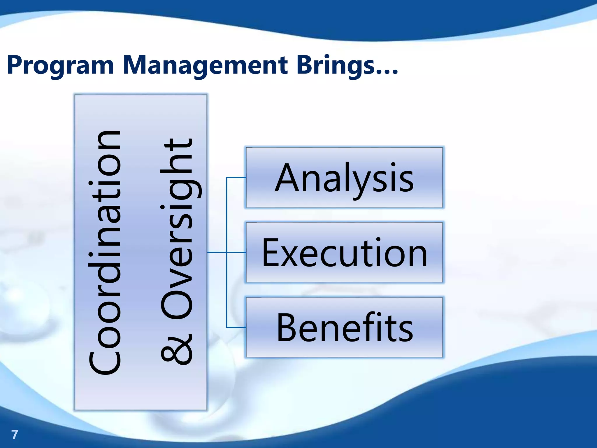 Program Management Brings…
Coordination
&Oversight Analysis
Execution
Benefits
7
 