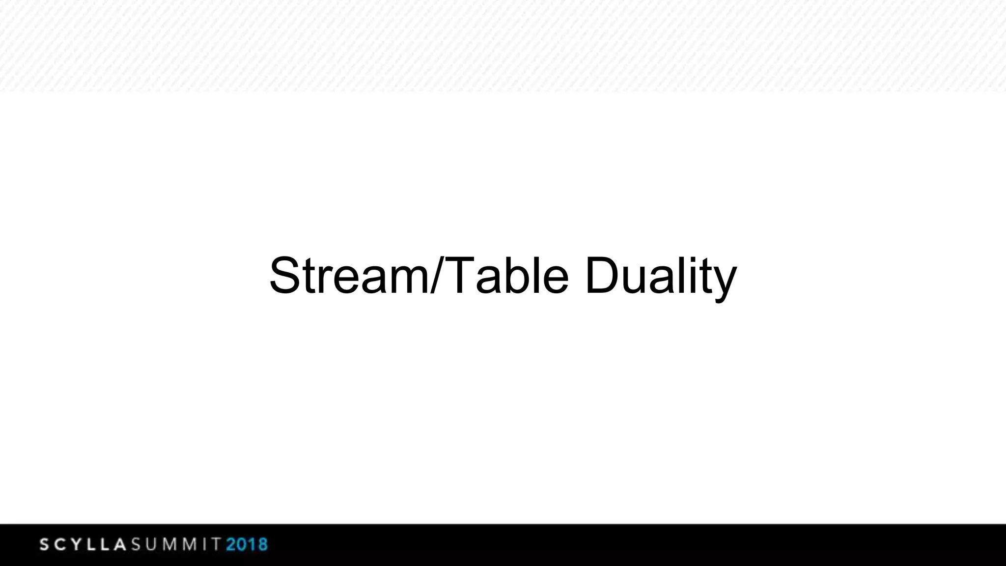 Stream/Table Duality
 