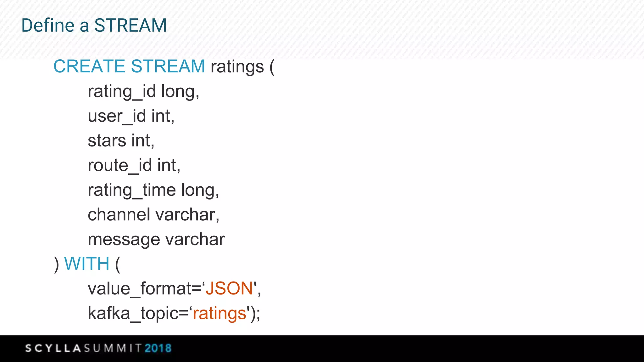 Define a STREAM
CREATE STREAM ratings (
rating_id long,
user_id int,
stars int,
route_id int,
rating_time long,
channel varchar,
message varchar
) WITH (
value_format=‘JSON',
kafka_topic=‘ratings');
 