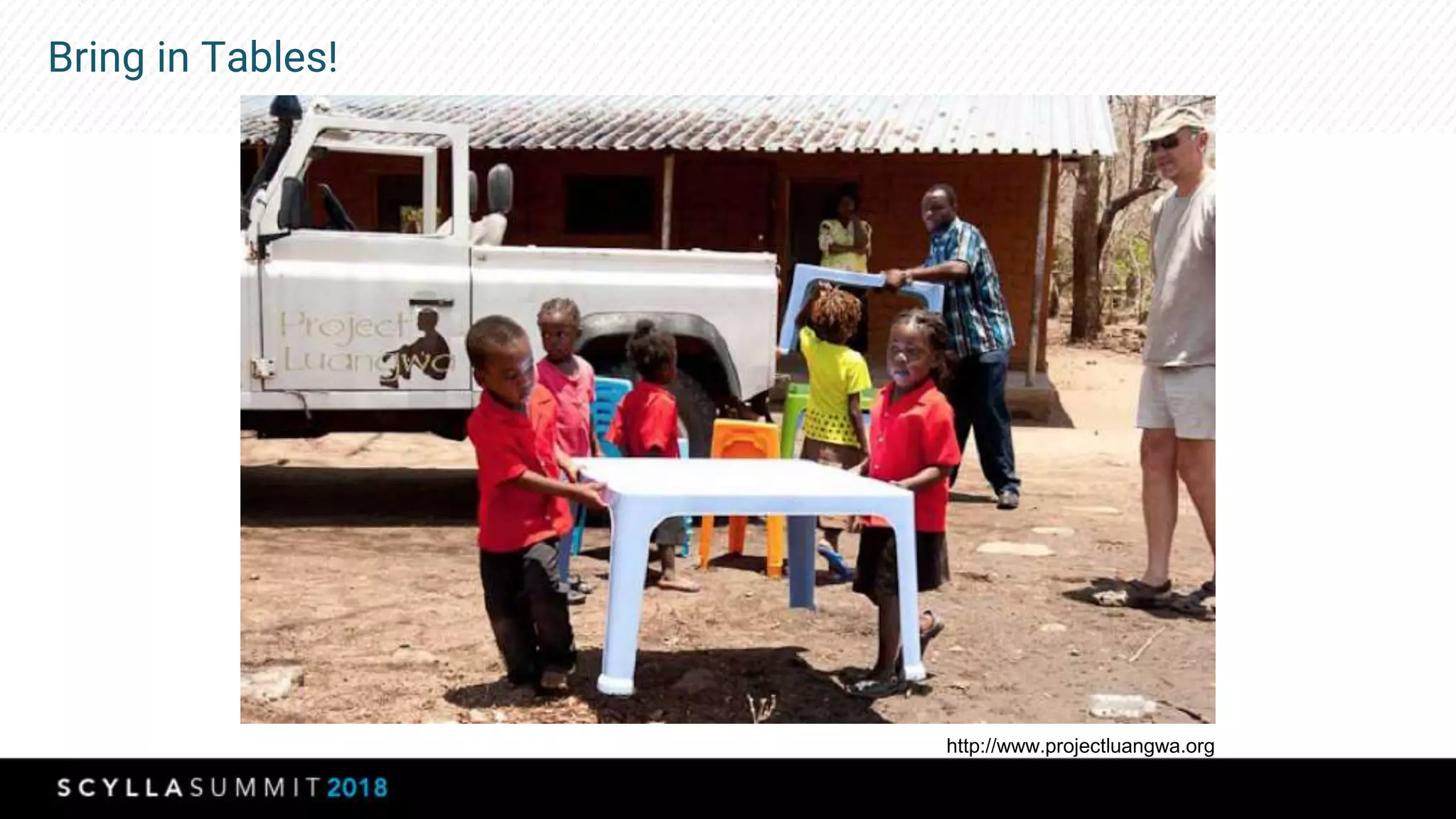 Bring in Tables!
http://www.projectluangwa.org
 