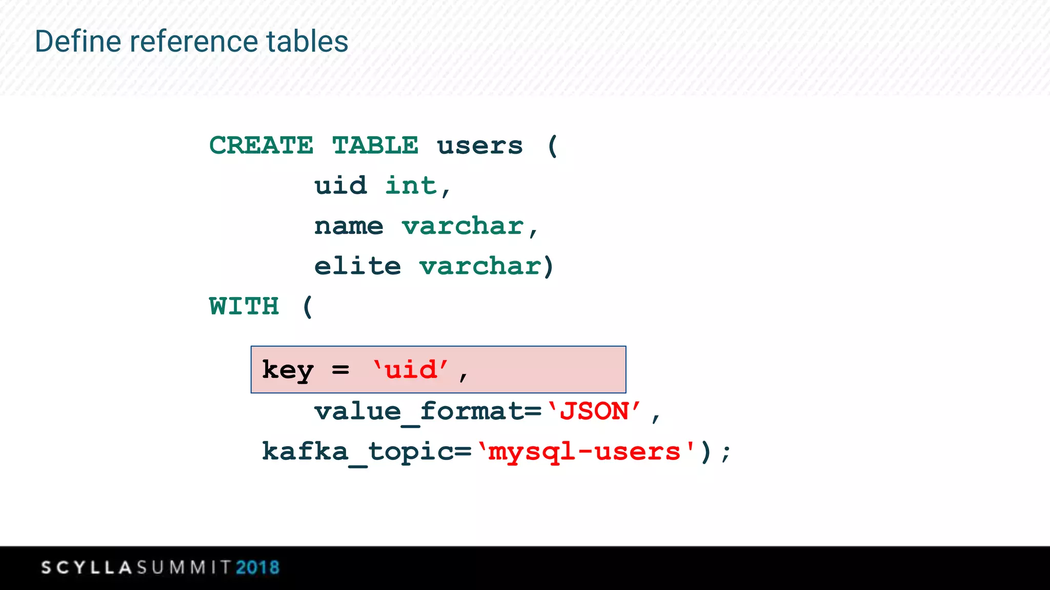 Define reference tables
CREATE TABLE users (
uid int,
name varchar,
elite varchar)
WITH (
value_format=‘JSON’,
kafka_topic=‘mysql-users');
key = ‘uid’,
 