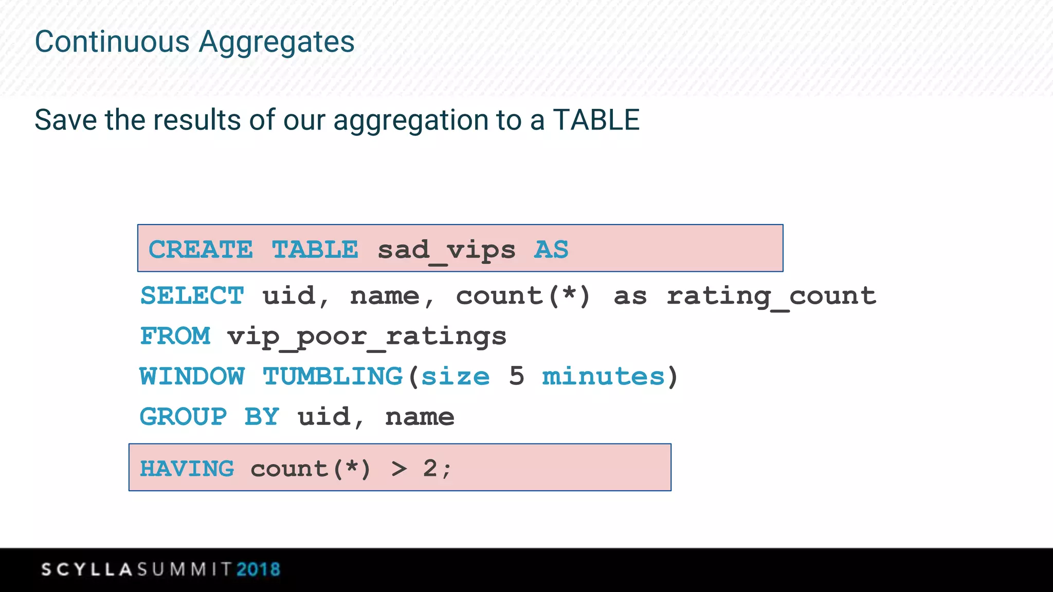 Continuous Aggregates
Save the results of our aggregation to a TABLE
SELECT uid, name, count(*) as rating_count
FROM vip_poor_ratings
WINDOW TUMBLING(size 5 minutes)
GROUP BY uid, name
HAVING count(*) > 2;
CREATE TABLE sad_vips AS
 