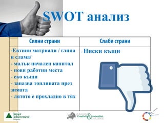 SWOT ѧߧѧݧڧ

-ӧڧߧ ާѧڧѧݧ / ԧݧڧߧ - ڧܧ ܧ
 ݧѧާ/
- ާѧݧ ߧѧѧݧ֧ ܧѧڧѧ
- ߧӧ ѧҧߧ ާ֧
- ֧ܧ ܧ
- ٧ѧѧ٧ӧ ݧڧߧѧ ֧
٧ڧާѧ
- ݧ  ݧѧէߧ  
 