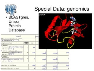 Special Data: genomics
●   BLASTgres,
    Unison
    Protein
    Database
 