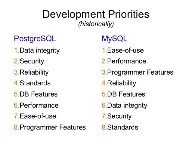 postgresql vs mysql