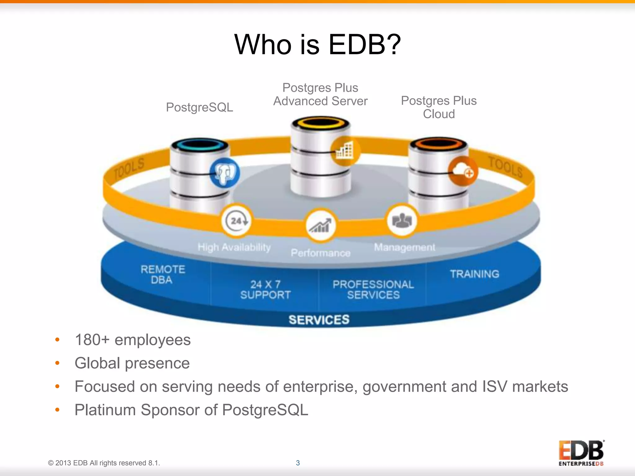 PostgreSQL 
Who is EDB? 
Postgres Plus 
Advanced Server Postgres Plus 
© 2013 EDB All rights reserved 8.1. 3 
Cloud 
• 180+ employees 
• Global presence 
• Focused on serving needs of enterprise, government and ISV markets 
• Platinum Sponsor of PostgreSQL 
 