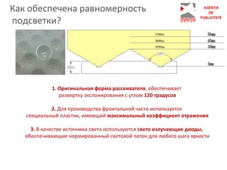 Как обеспечена равномерность
подсветки?
1. Оригинальная форма рассеивателя, обеспечивает
развертку экспонирования с углом 120 градусов
2. Для производства фронтальной части используется
специальный пластик, имеющий максимальный коэффициент отражения
3. В качестве источника света используются свето излучающие диоды,
обеспечивающие нормированный световой поток для любого шага яркости
 