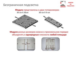 Модули представлены в двух типоразмерах:
Безграничная подсветка
30 см Х 30см 30 см Х 9 см
Модули разных размеров можно в произвольном порядке
объединять в однородные плоскости любой площади
 