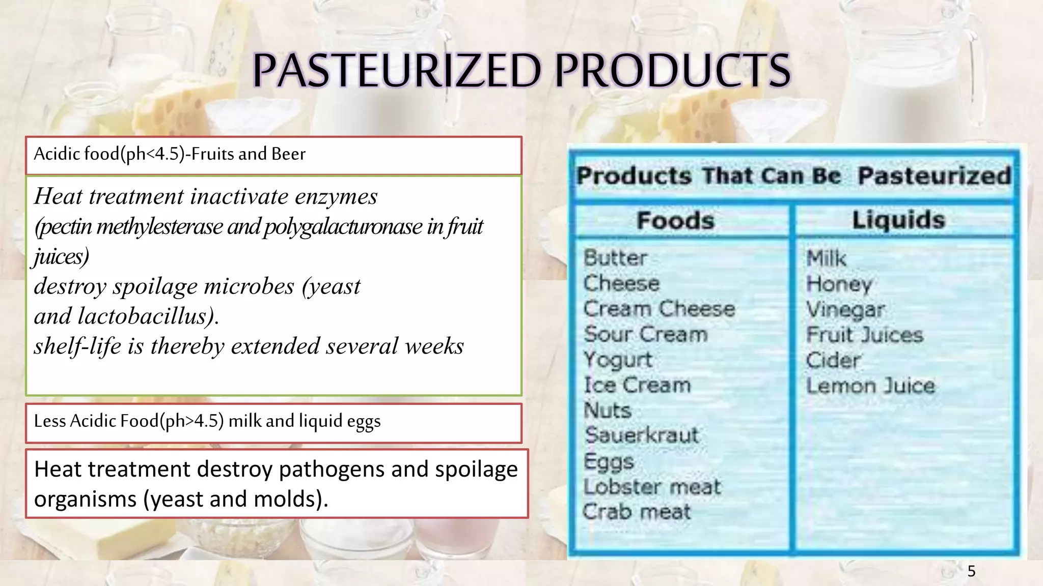 PASTEURIZED PRODUCTS
Acidicfood(ph<4.5)-Fruitsand Beer
Heat treatment inactivate enzymes
(pectinmethylesteraseandpolygalacturonaseinfruit
juices)
destroy spoilage microbes (yeast
and lactobacillus).
shelf-life is thereby extended several weeks
LessAcidicFood(ph>4.5) milkand liquid eggs
Heat treatment destroy pathogens and spoilage
organisms (yeast and molds).
5
 